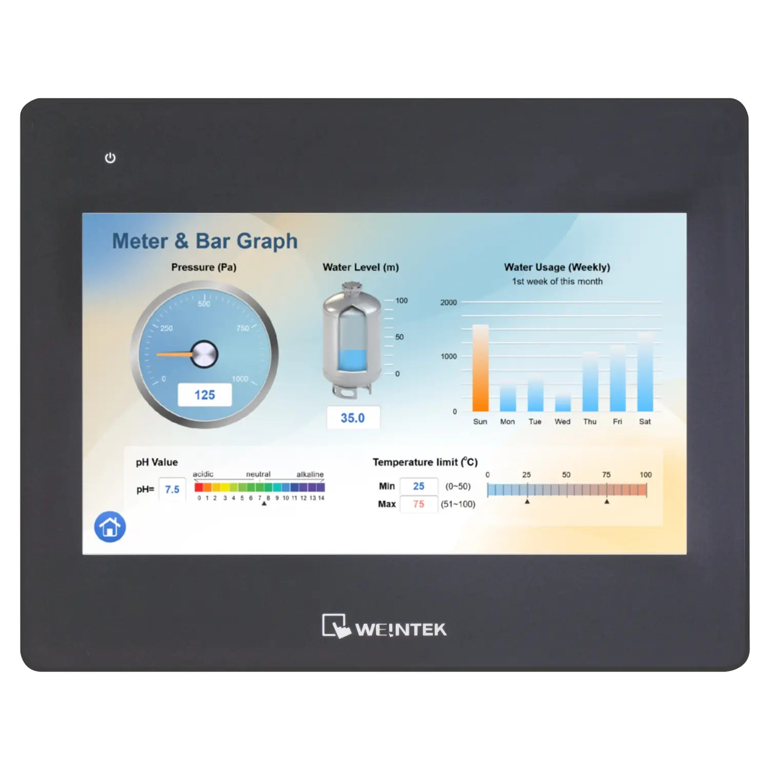 WEINTEK cMT2108x 10.1 inch HMI touch screen Display Monitor in Pakistan